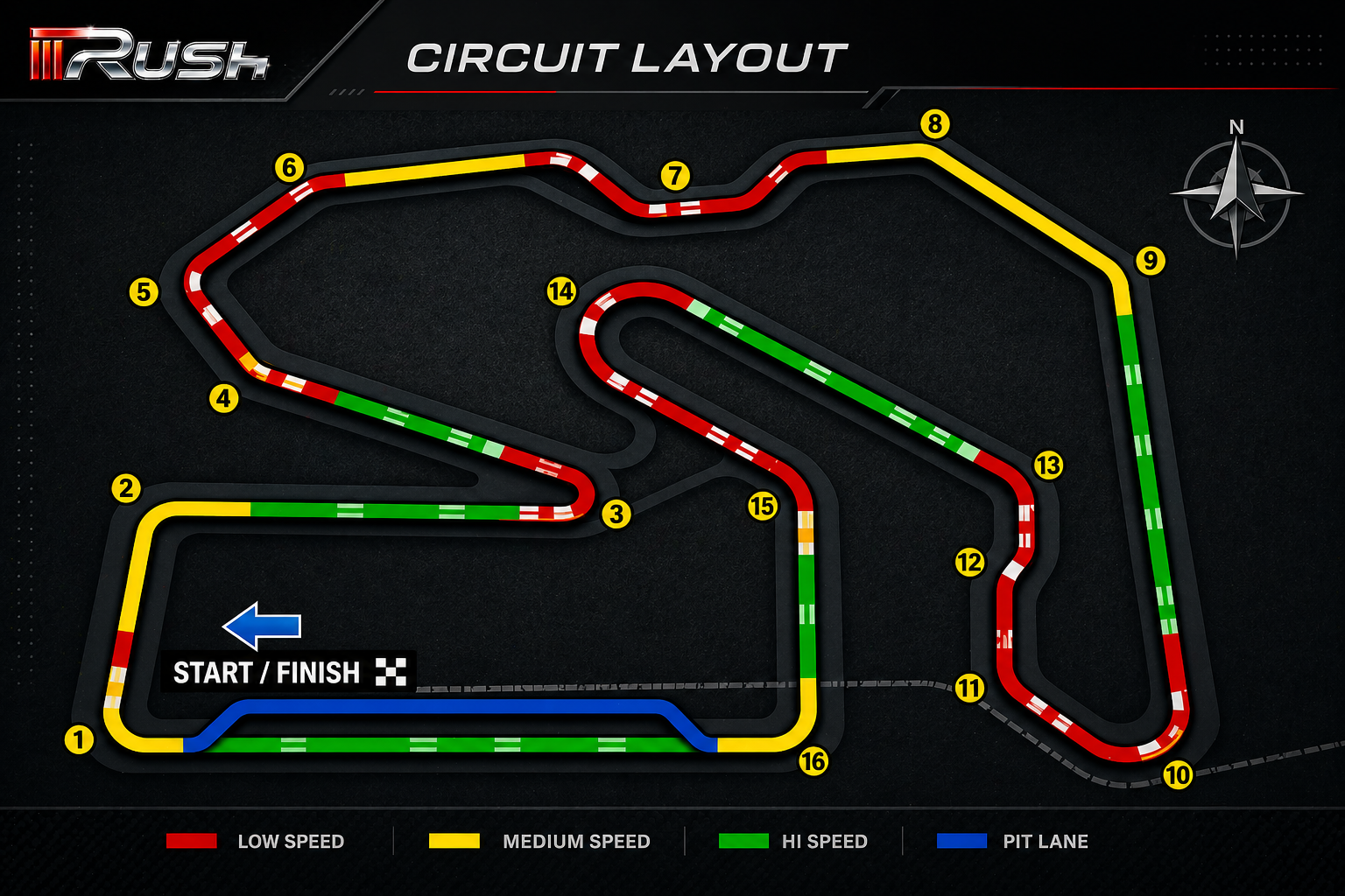 Layout трассы